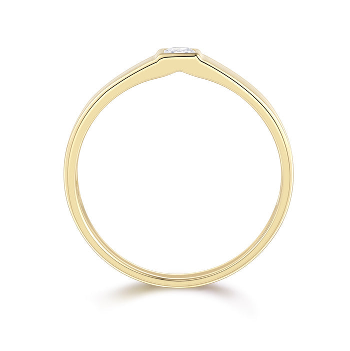 Bezel Set Princess Cut Solitaire Ring