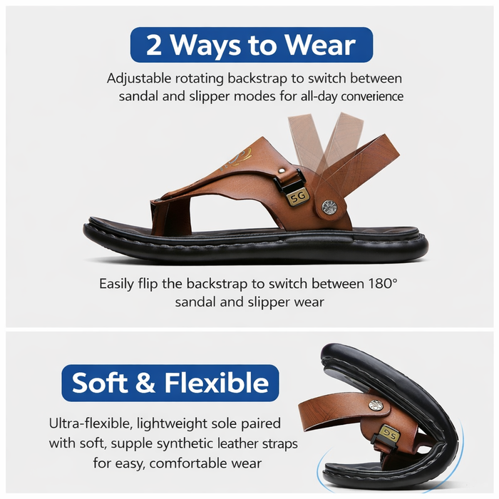 Drift Men’s 2-Way Summer Sandals – Convertible Slides with Adjustable Backstrap (US7-13)