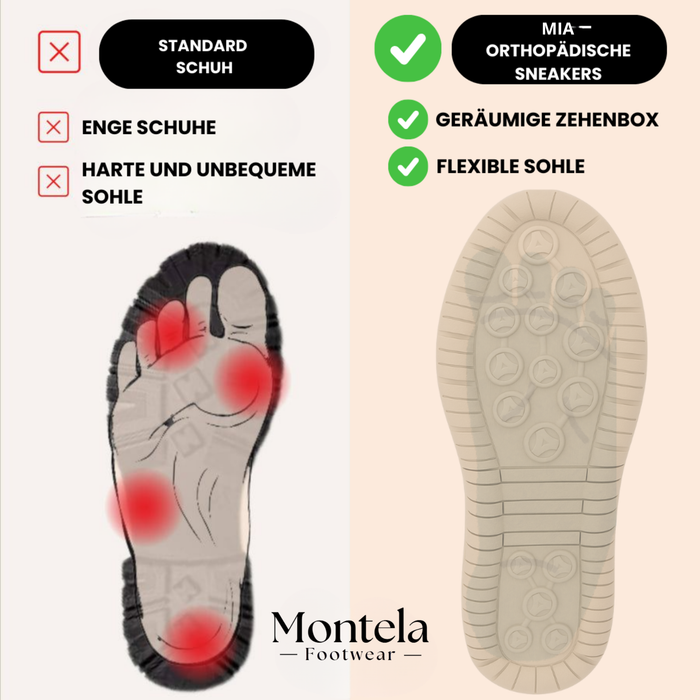Mia – Komfortable & Schmerzfreie Orthopädische Sneakers  - By Qivii