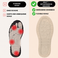 Mila  – Komfortable orthopädische Sneakers + Reißverschluss  - By Qivii