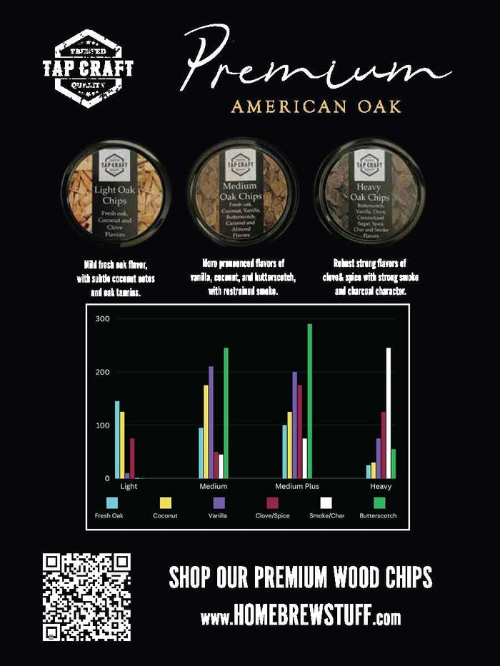 Whiskey Oak Infusion Kit